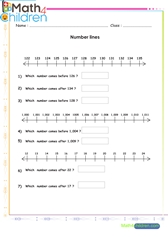  Number lines up to 1000